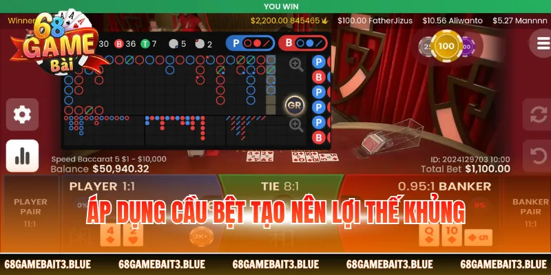 Áp dụng cầu bệt tạo nên lợi thế khủng